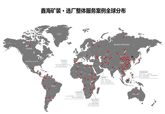 鑫海礦裝礦業(yè)全產業(yè)鏈服務項目分布圖