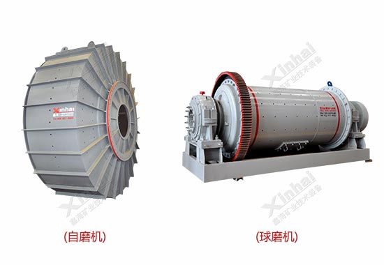 球磨機和自磨機