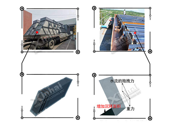 濃縮機斜板模塊支架