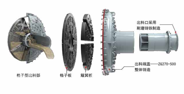 鑫海球磨機出料