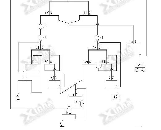 某磷礦選礦工藝流程圖