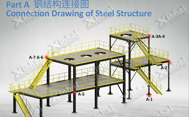 鑫海礦裝3D鋼結構設計