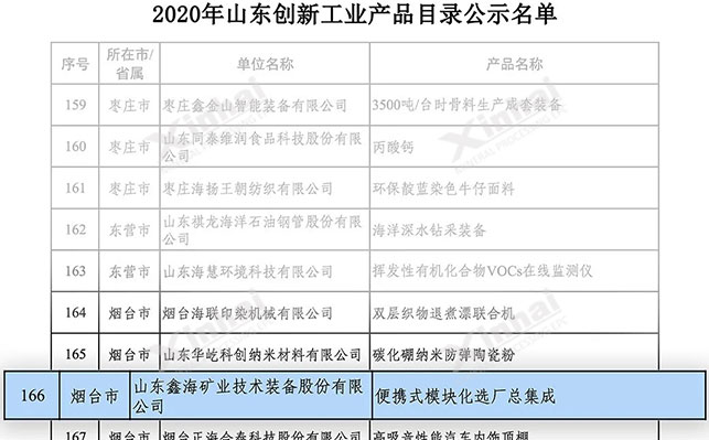 鑫海移動選廠入選2020 年山東創新工業產品目錄入選名單