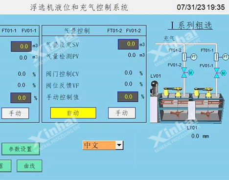 液位自動化控制系統