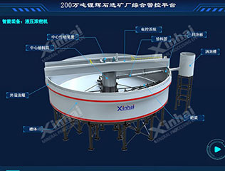 礦山設備配套電控系統