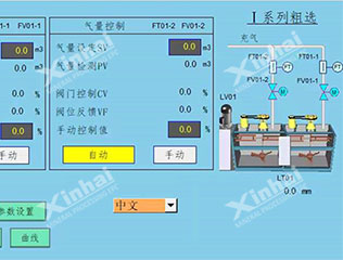 液位自動(dòng)化控制系統(tǒng)